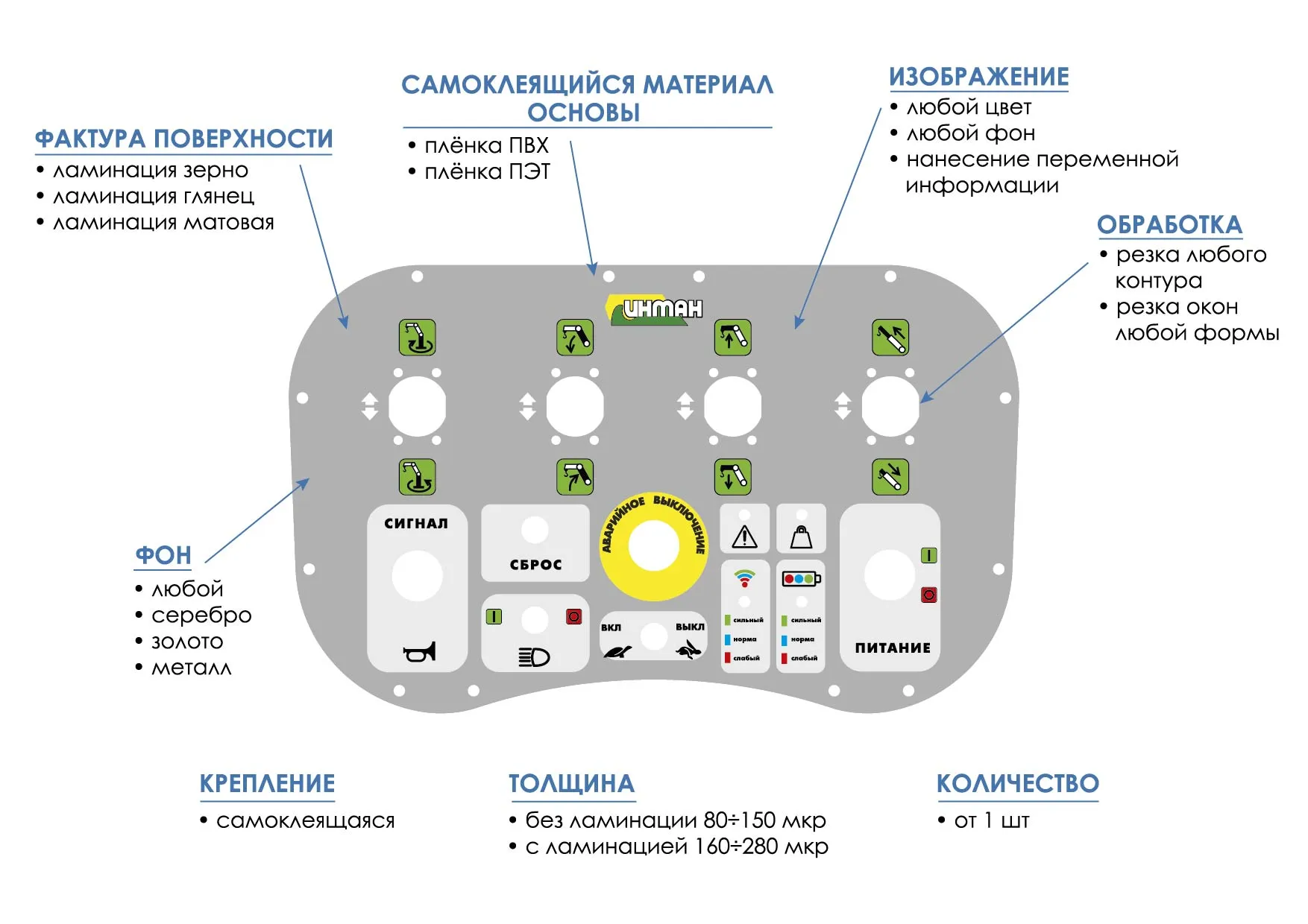 1-licevye-plenochnye-paneli